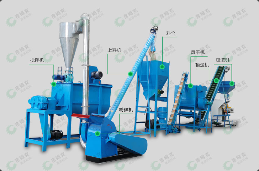 時產(chǎn)1噸生產(chǎn)線-- 時產(chǎn)1噸生產(chǎn)線--